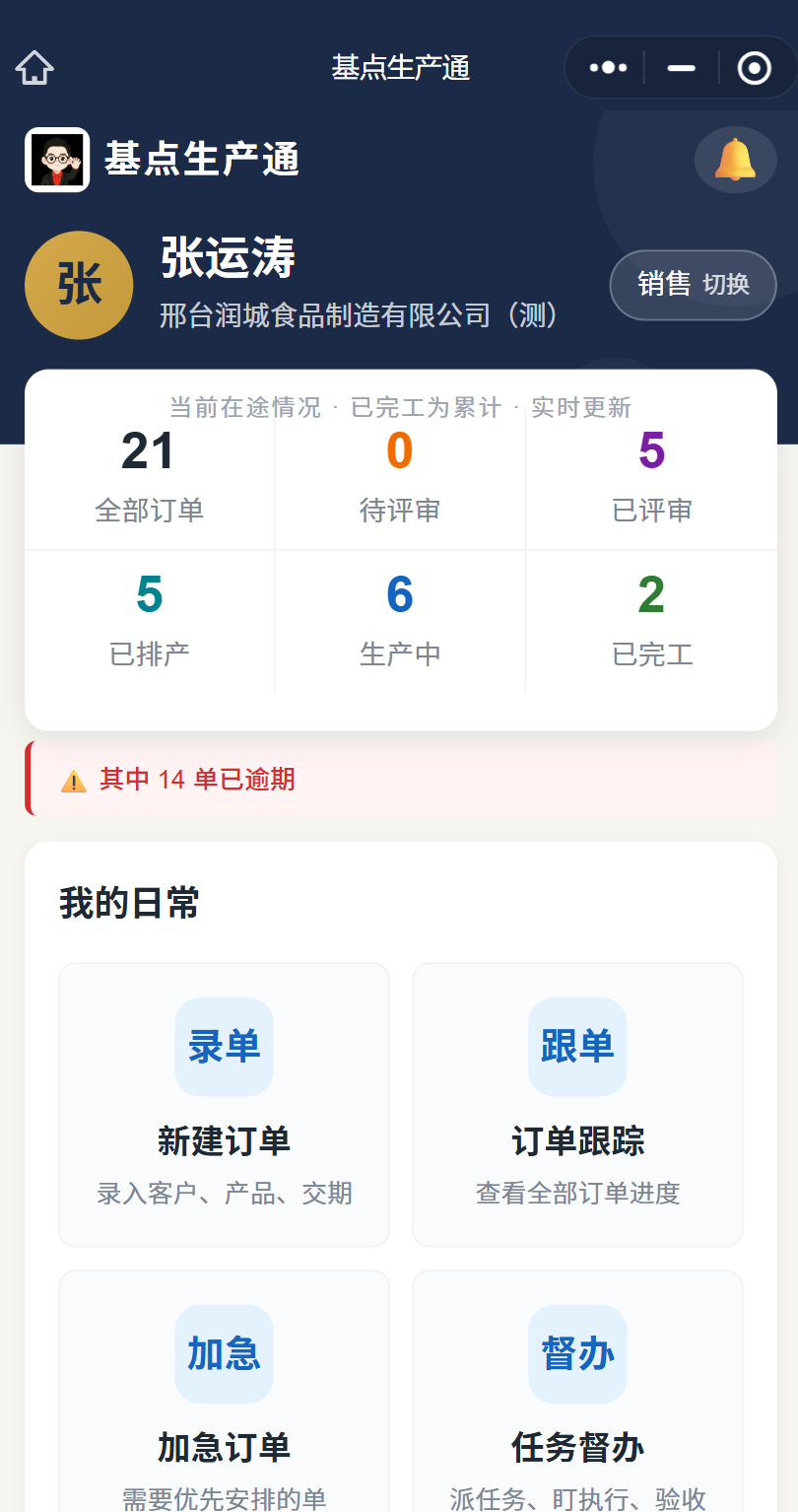 销售工作台