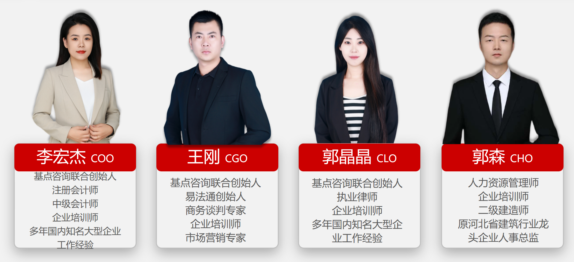 基点咨询联合创始人团队合影