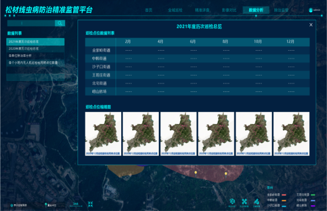 智慧林草
