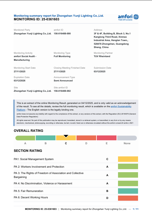 RoHS Certification