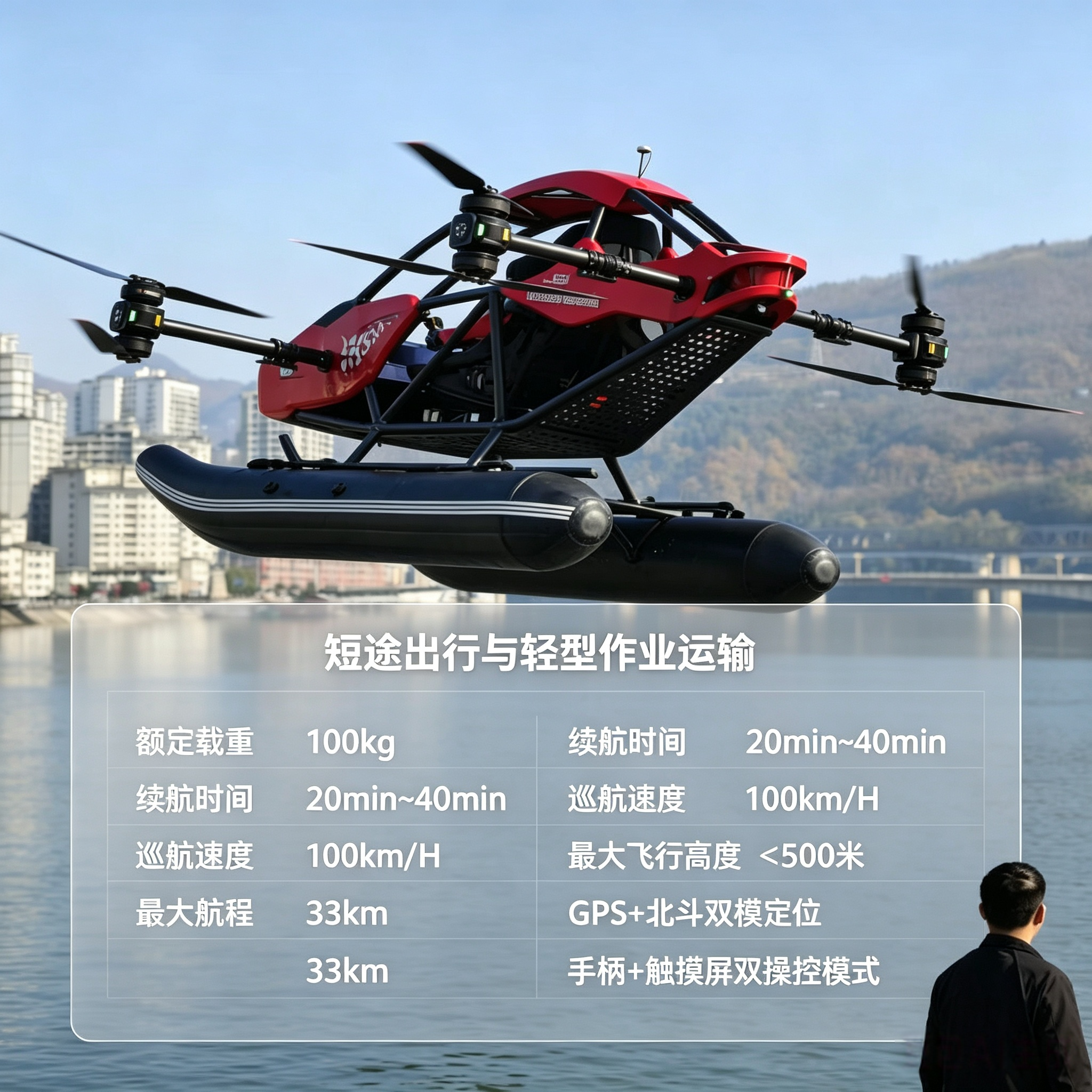Short-Distance Travel and Light-Duty Transport
