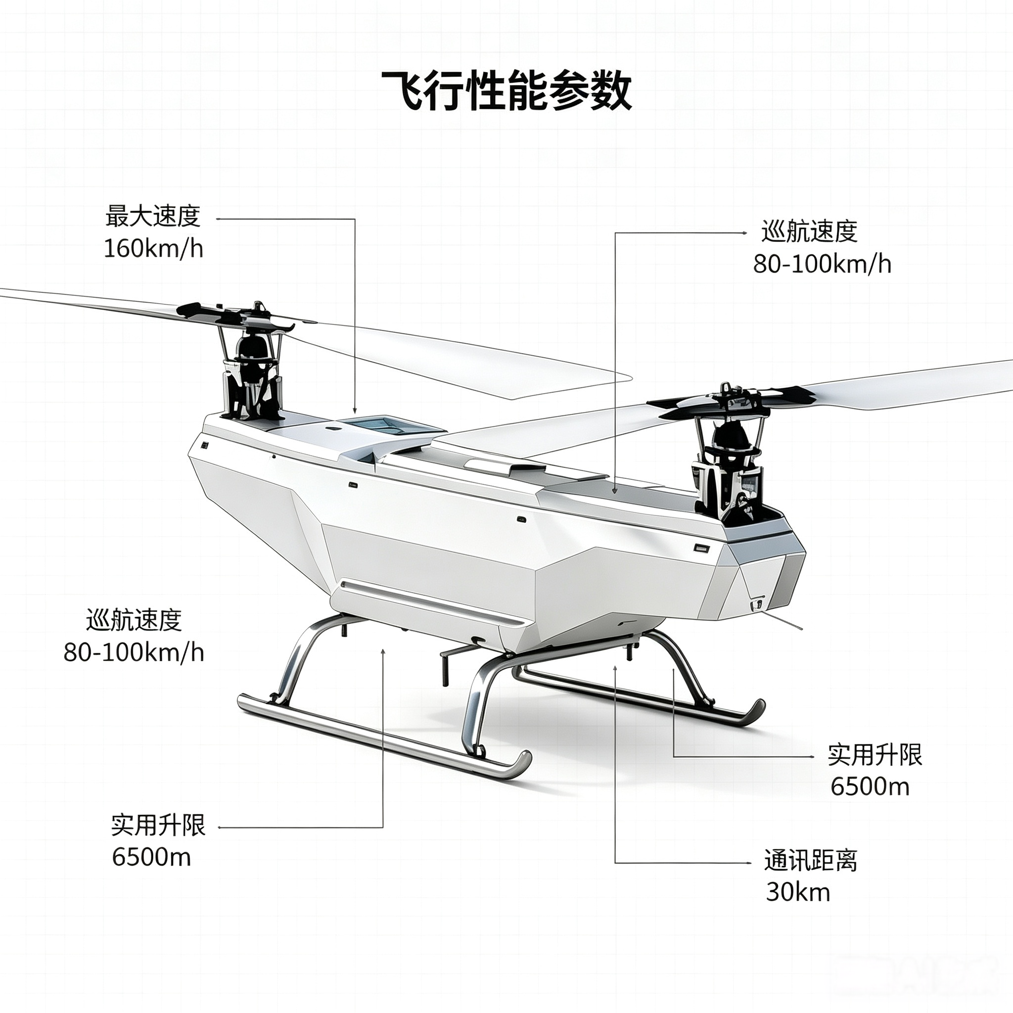 Flight Performance Parameters