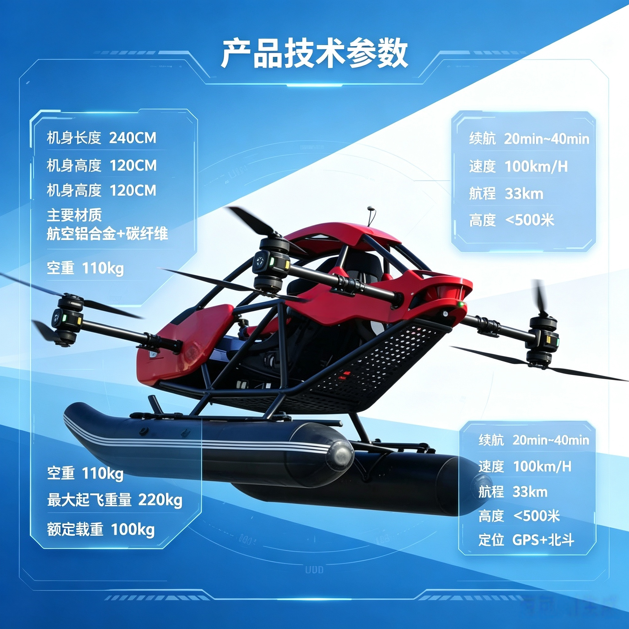 Xiaoyouyou Drone Sightseeing Tours