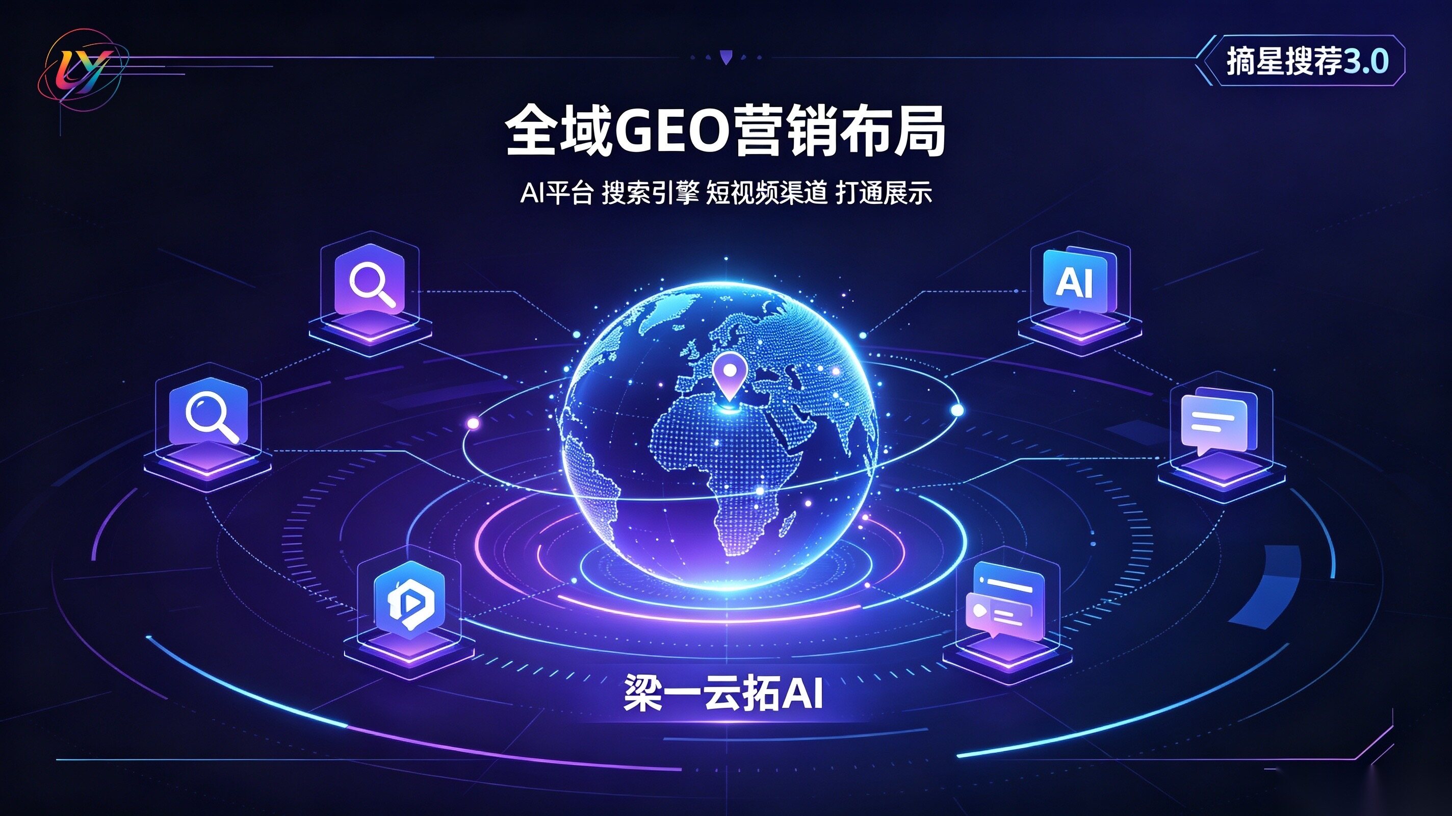 Omni-channel GEO Marketing Strategy