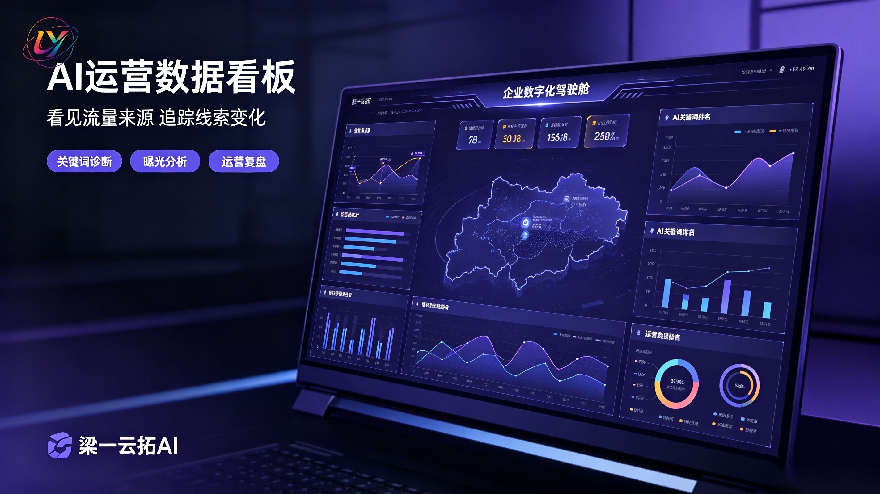 AI Operations Dashboard