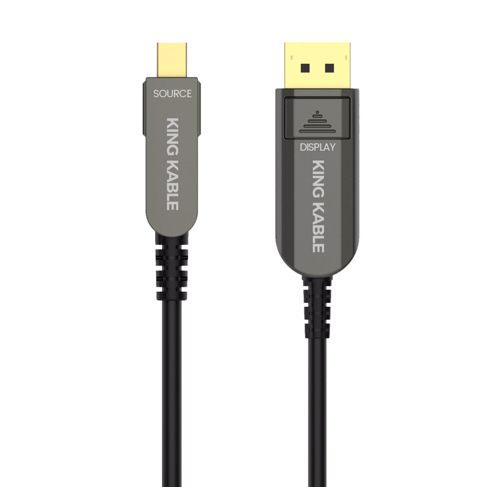 光纤Mini DP转DP1.4线