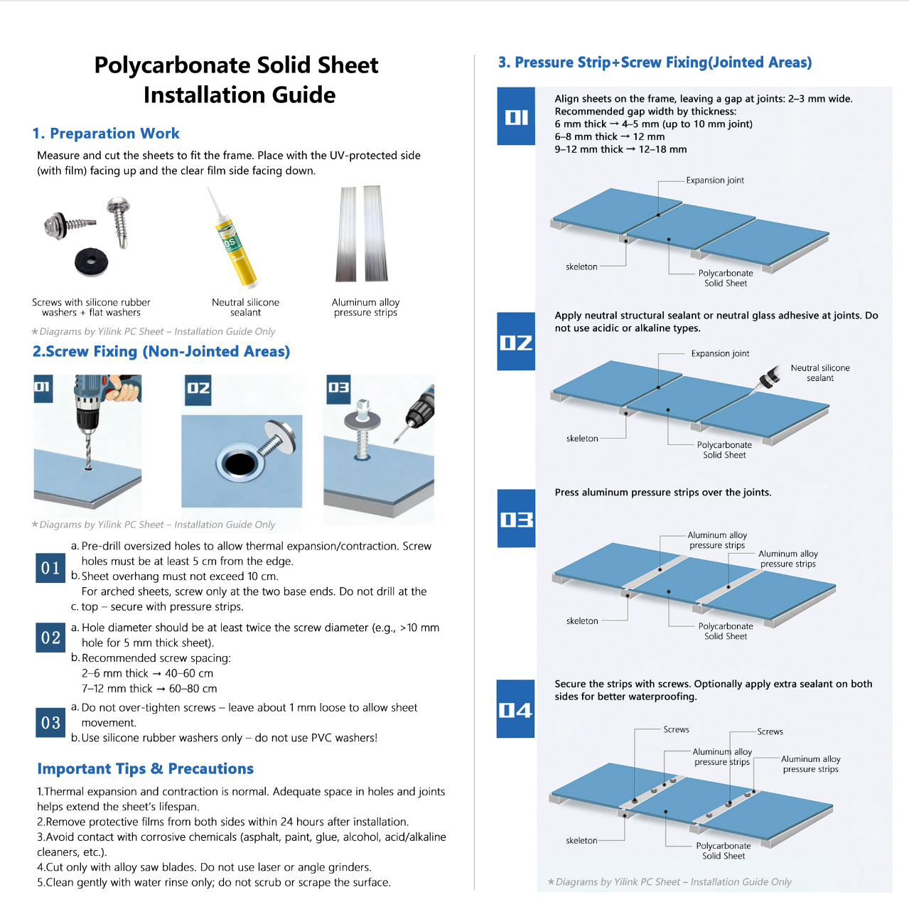 PC Solid Sheet Installation Guide Complete Diagram