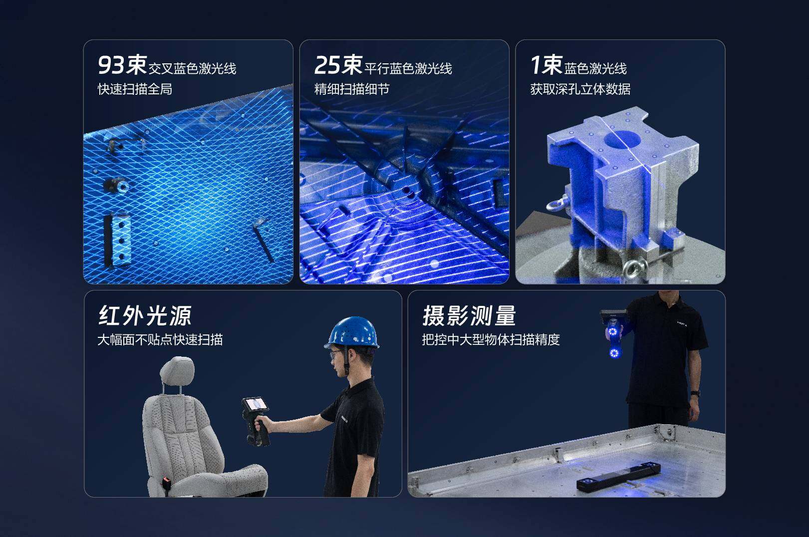 蓝图睿点FreeScan Omni 无线一体式手持三维扫描测量仪 - 产品细节图4