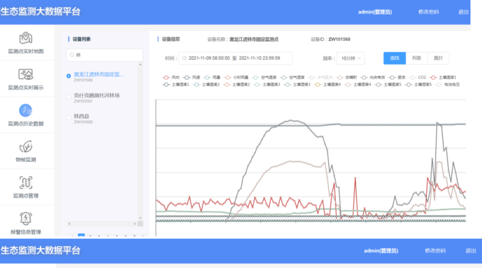 蓝图睿点草原盖度监测系统 - 应用场景与技术细节1