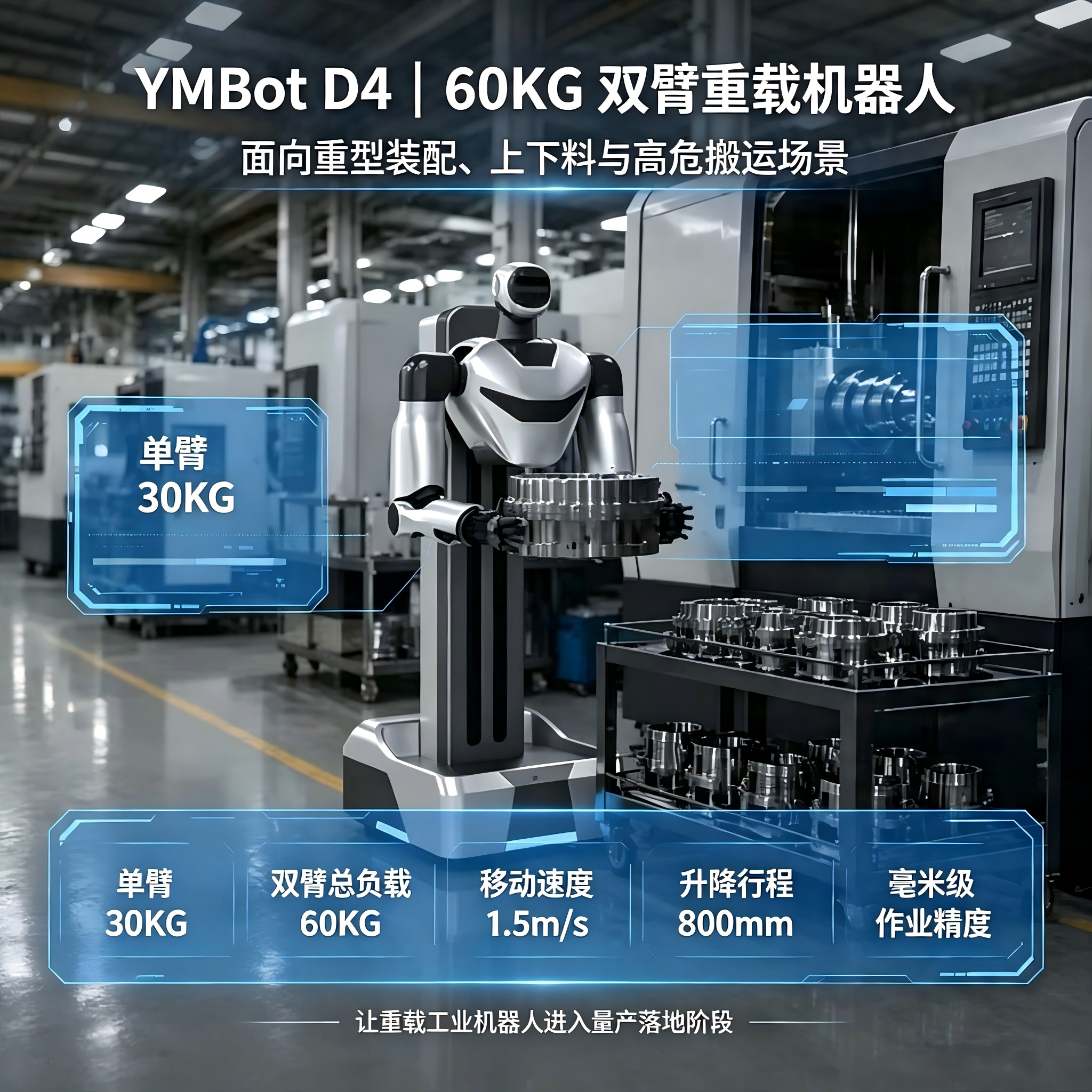 YMBot D4 双臂重载机器人