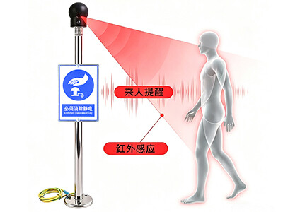 人体静电释放器ES-PSA-L型