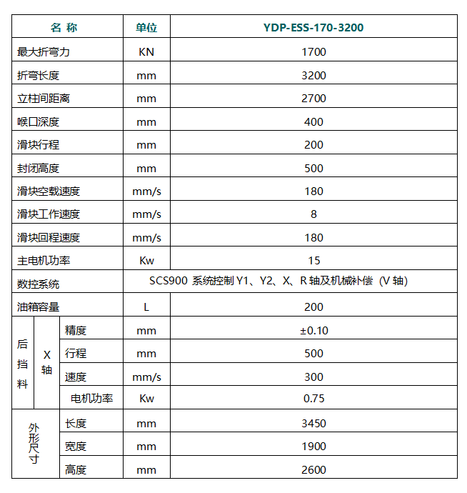 Technical Specifications Chart