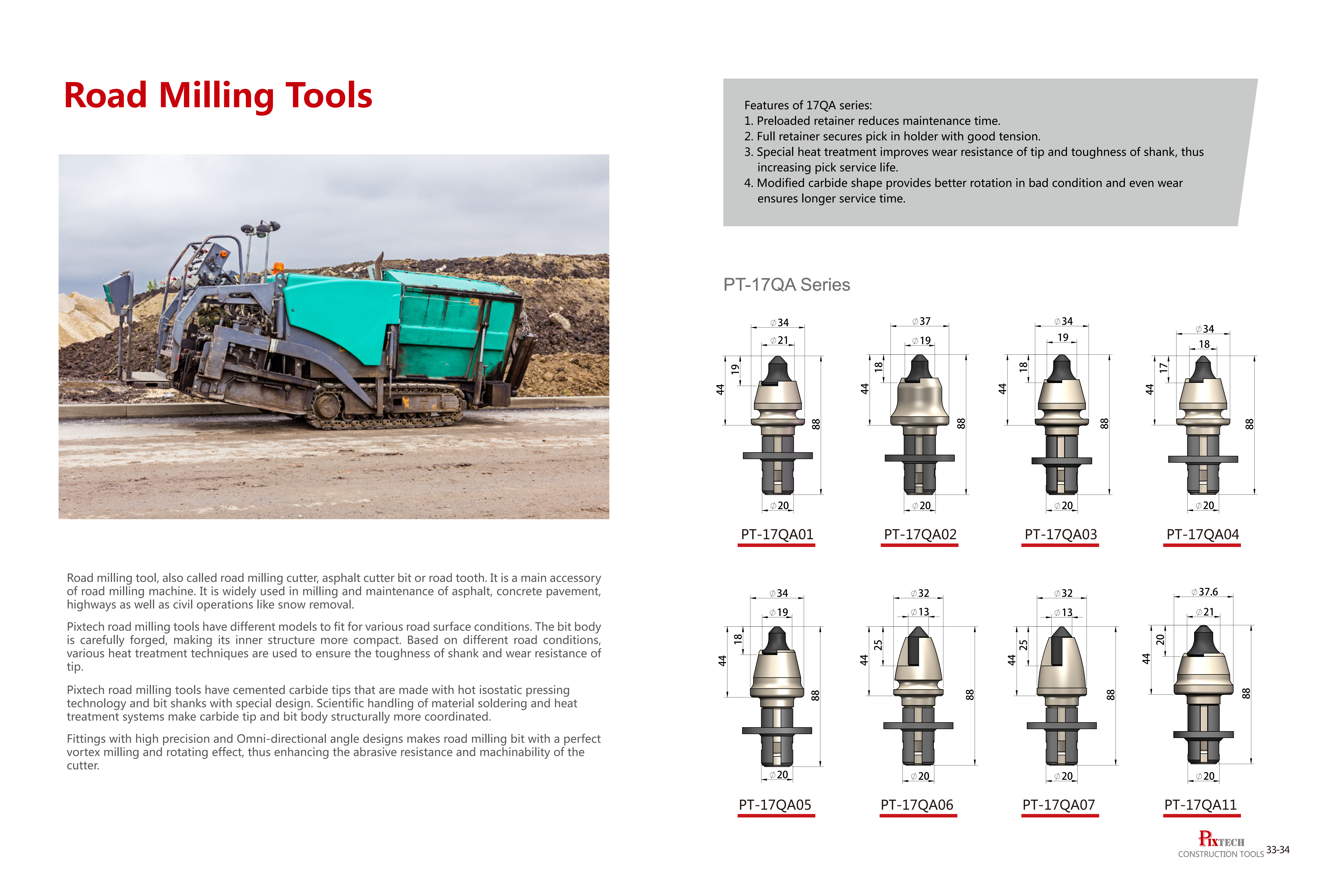 Concrete Milling Cutters