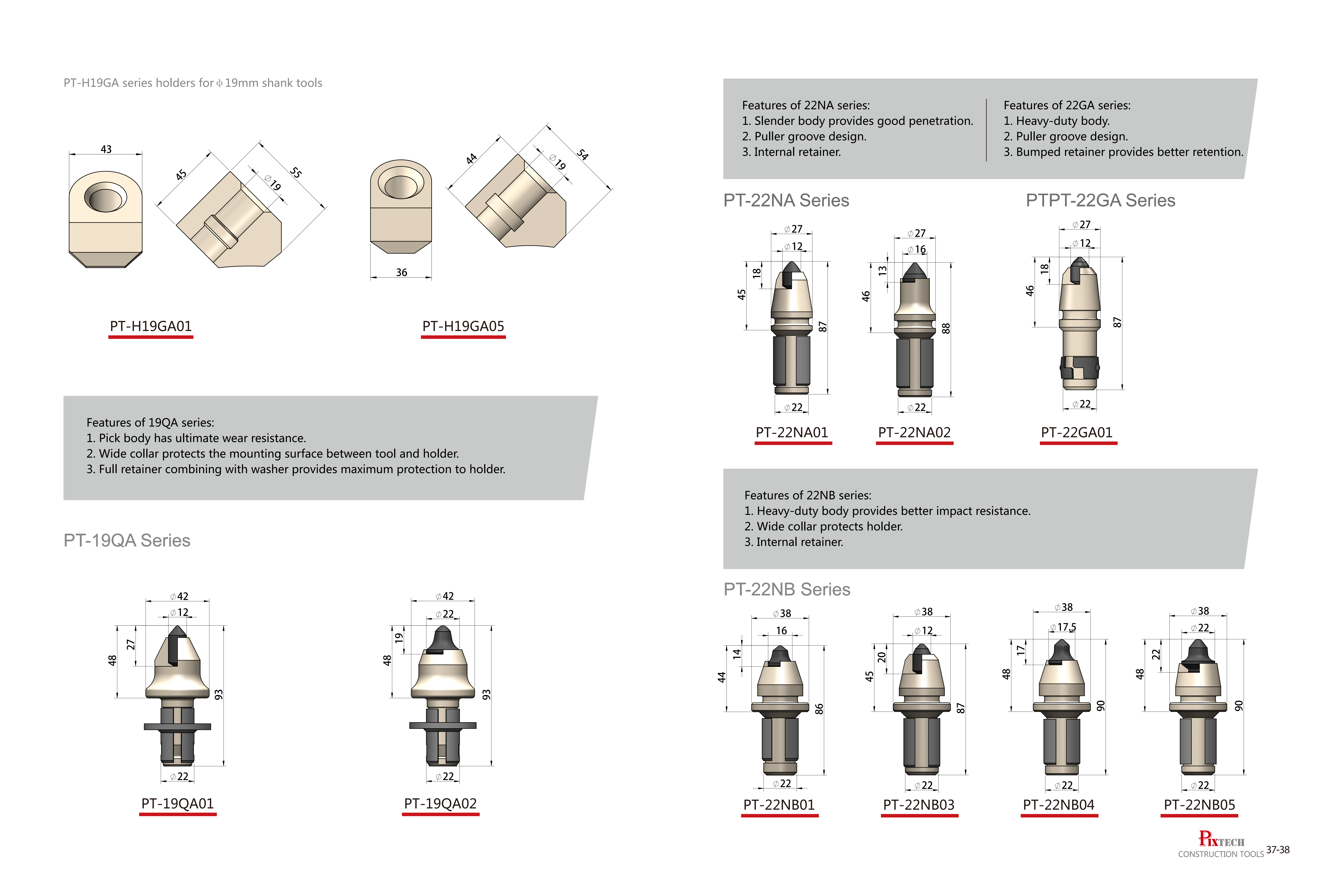 Asphalt Milling Tools