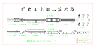 鲜食玉米成套加工设备