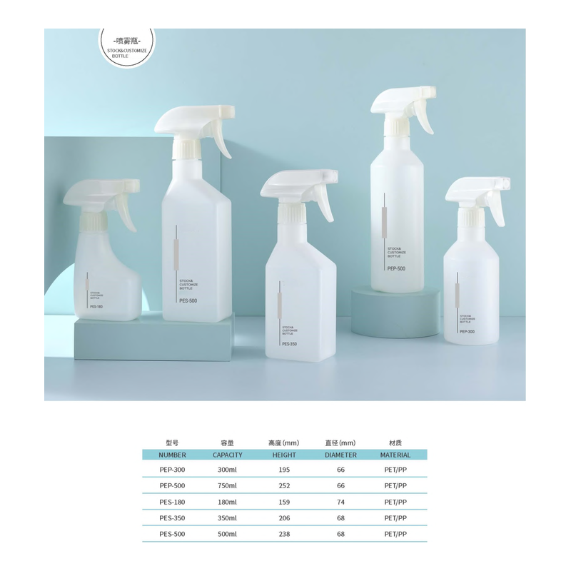 Complete Range of Bottles