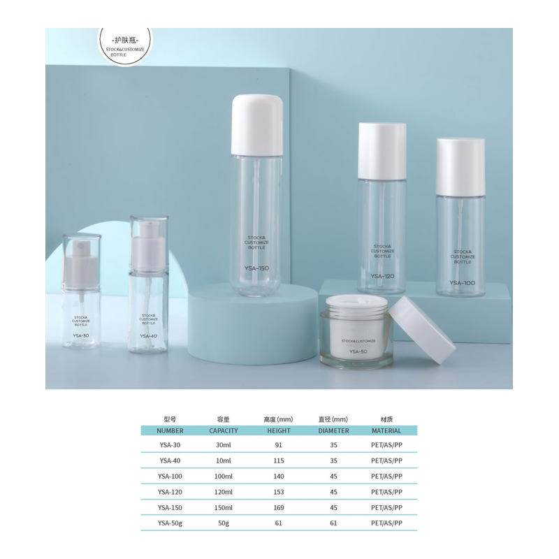 Clear Pump Skincare Bottle Set