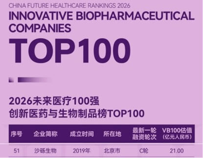 沙砾生物荣登「2026未来医疗100强·创新医药与生物制品TOP100」