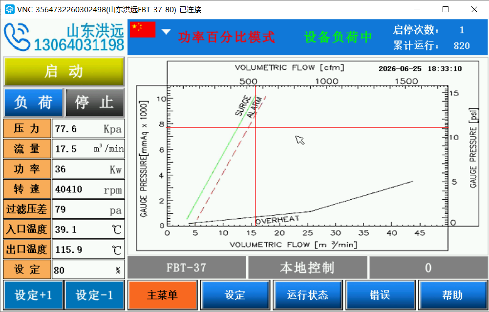 磁悬浮鼓风机
