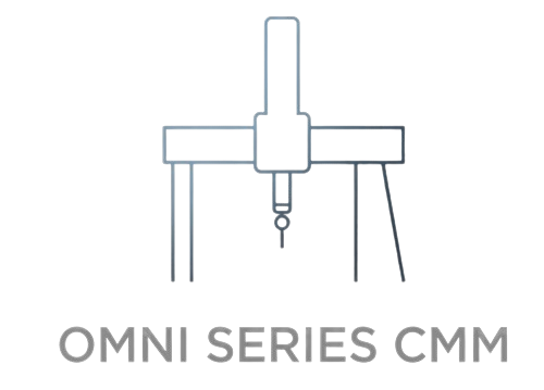 Coordinate Measuring Machine Series