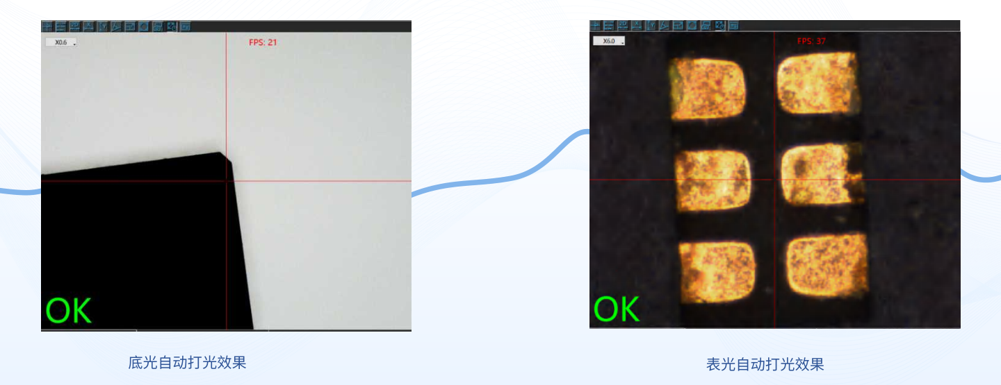 One-click smart auto-lighting
