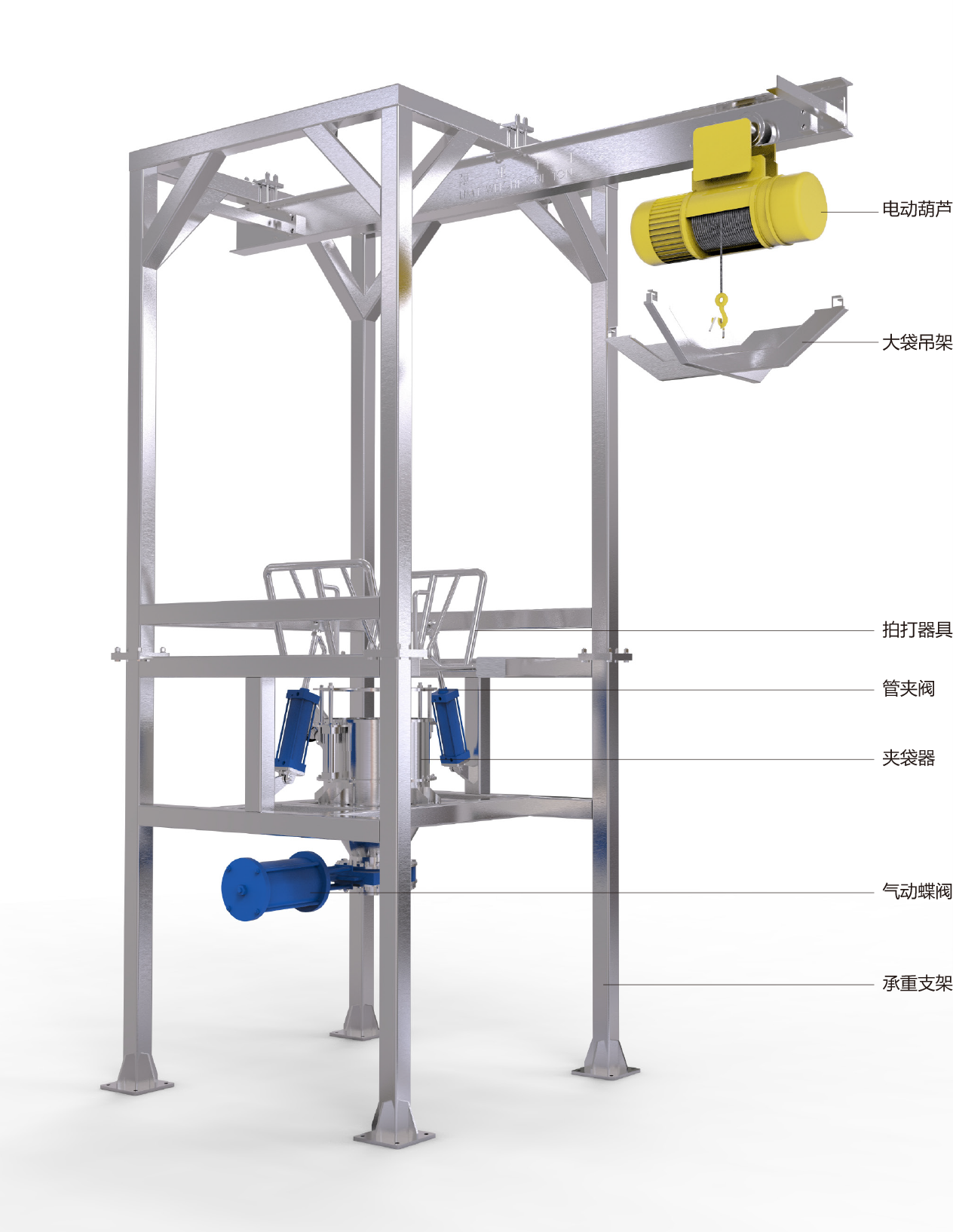 Detailed Explanation of Working Principle and Structural Features of Big Bag Discharge Hopper