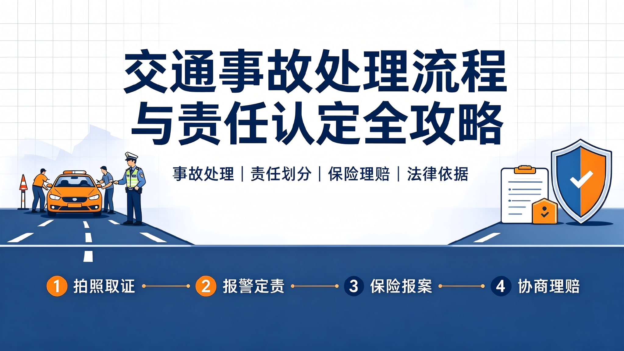 交通事故处理流程与责任认定全攻略（三）