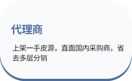 品质保障体系