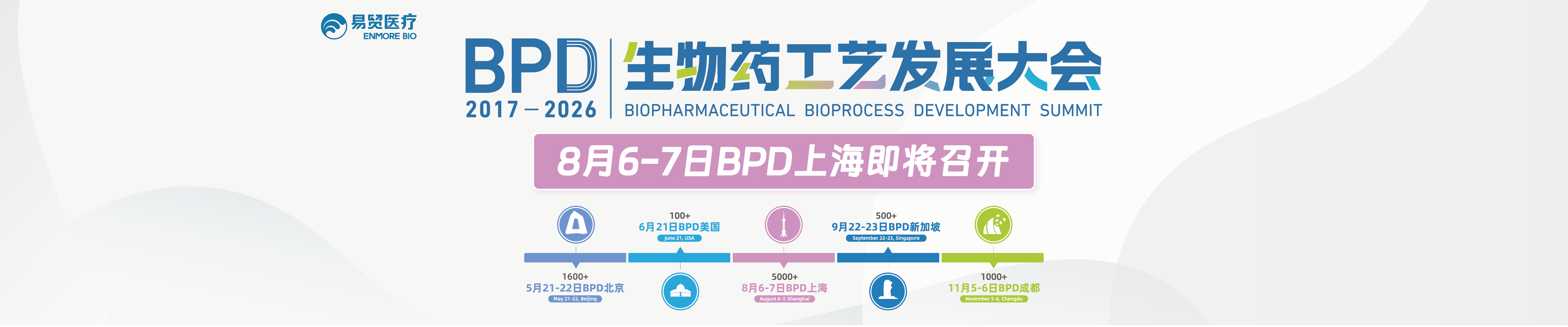 BPD Biologics Process Development Conference Banner