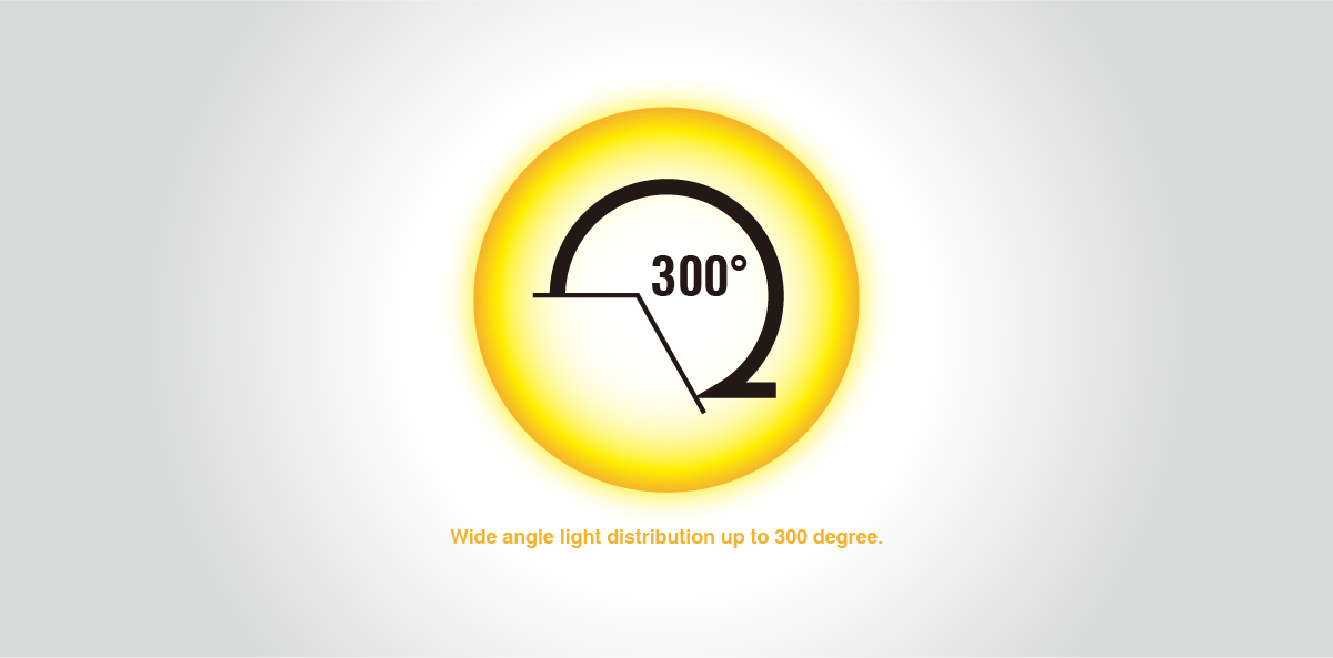 Dual Emission LED Panel Light - Thumbnail 6