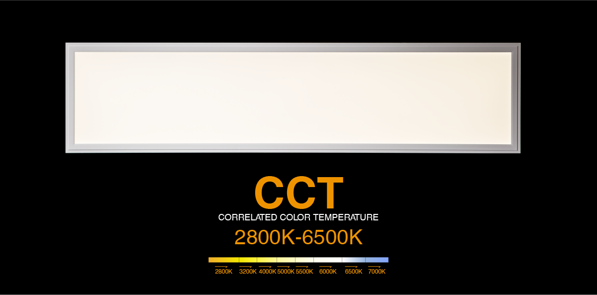 Dual Emission LED Panel Light - Thumbnail 4
