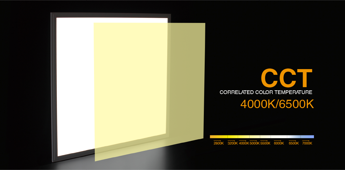 UGR19 EDGE-LIT LED PANEL LIGHT - Image 1
