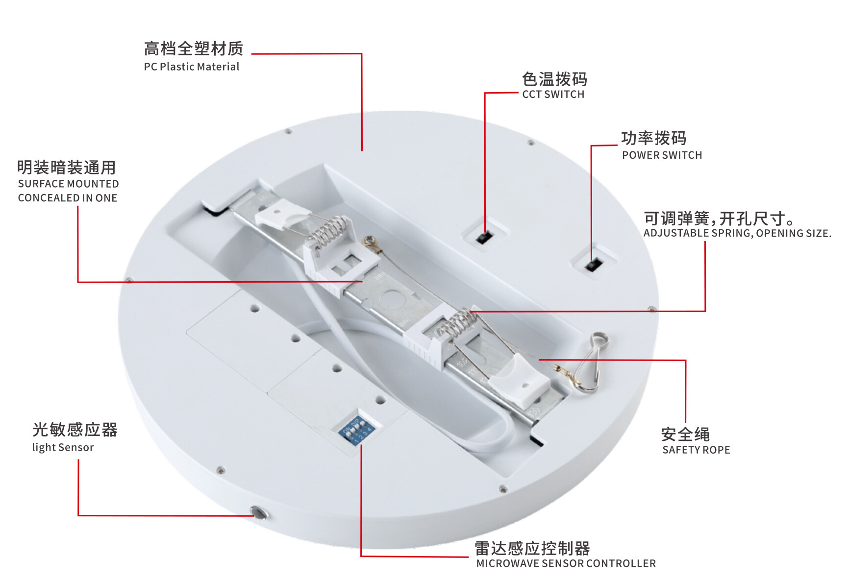  TC-XJ-LDS  2-in-1 Recessed Surface LED Panel Light with CCT and Power Selectable Switch With Sensor - Thumbnail 4