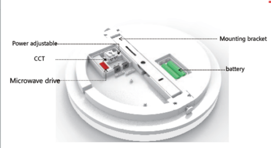 HY05/06 CEILING LIGHT 3CCT LED PANEL With Batttey , Has emergency functions - Thumbnail 5