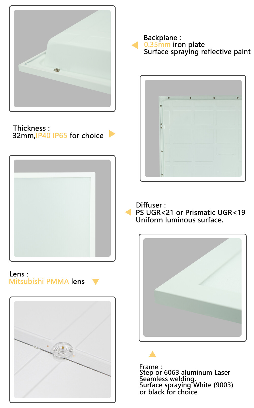 Modern 2x2 ft Backlit Square LED Panel Light – Direct-lit Office Troffer - Thumbnail 4