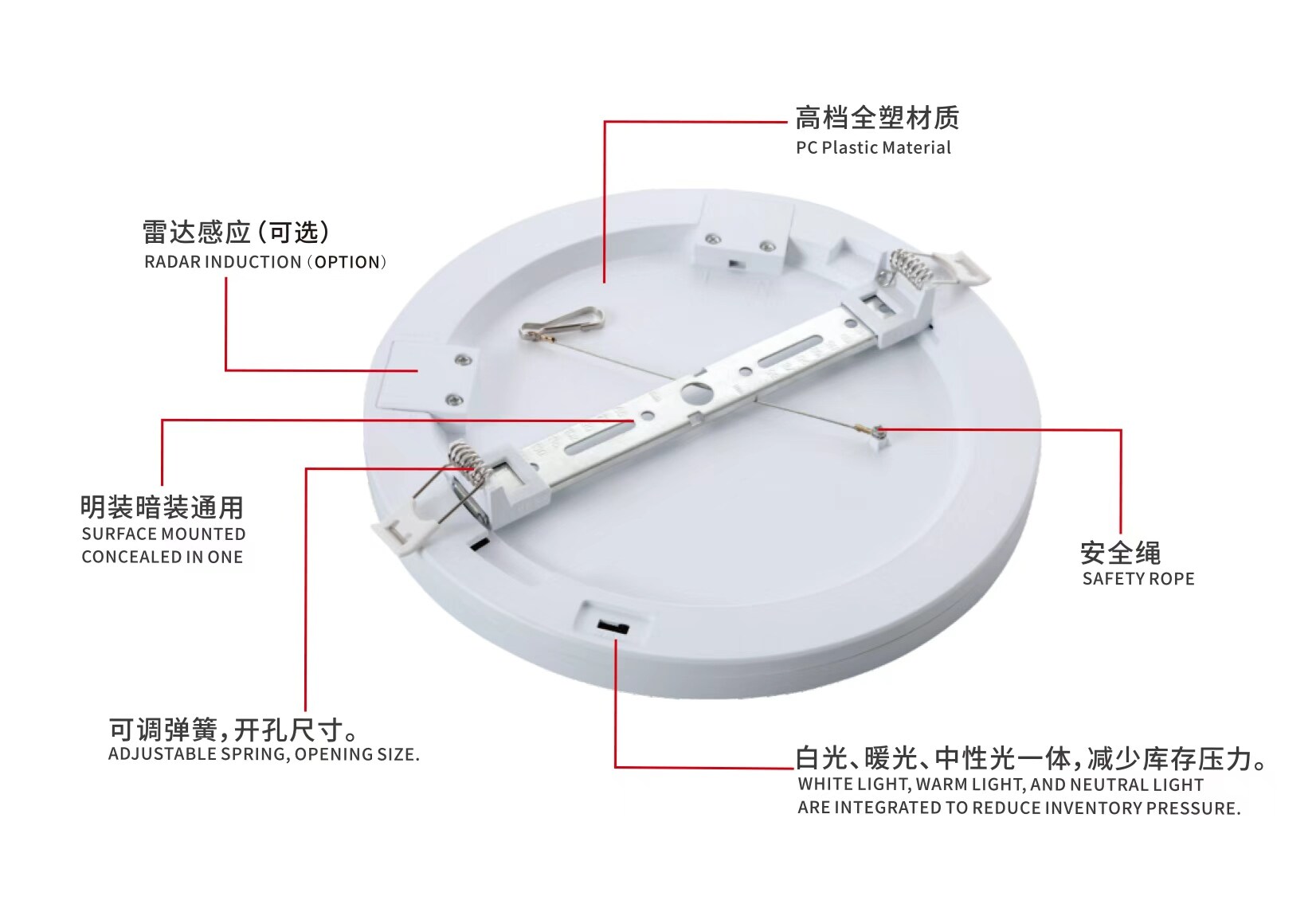 TC-XJ-LD Series   Smart Sensor LED Panel Light with Radar and PIR Motion Detection •  - Image 1