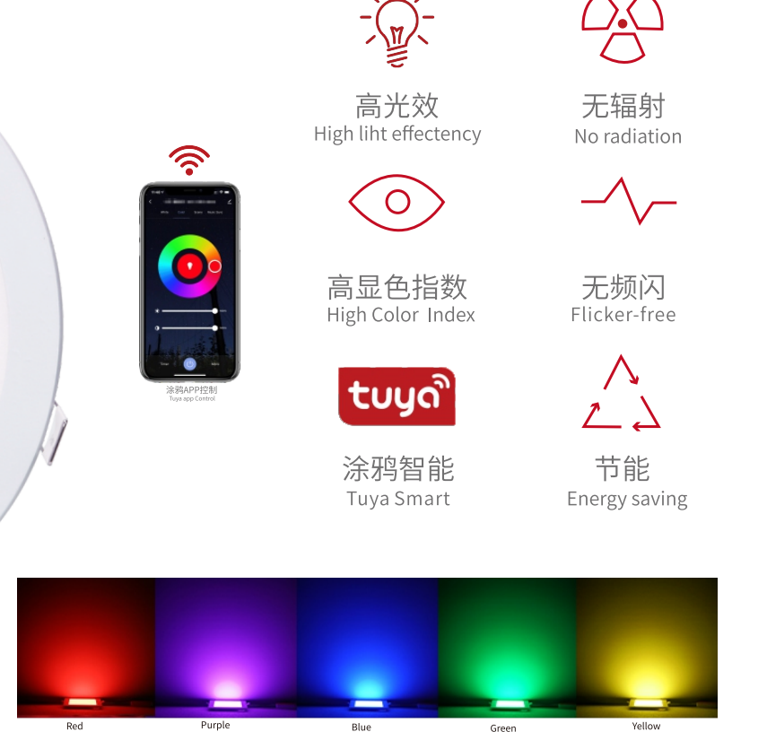 Tuya Smart WiFi RGB+CCT Recessed Square LED Panel Light, Ultra-Slim Ceiling Downlight with Infrared  - Thumbnail 4