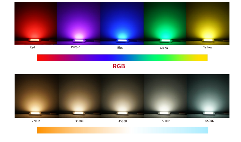 Tuya Smart WiFi RGB+CCT Recessed Square LED Panel Light, Ultra-Slim Ceiling Downlight with Infrared  - Thumbnail 3