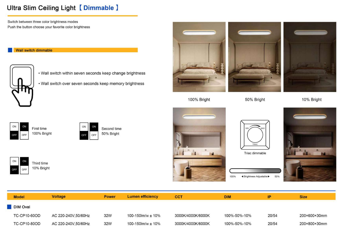 Modern Oval LED  celing panel - Ultra Slim Ceiling Light  3CCT - Thumbnail 4