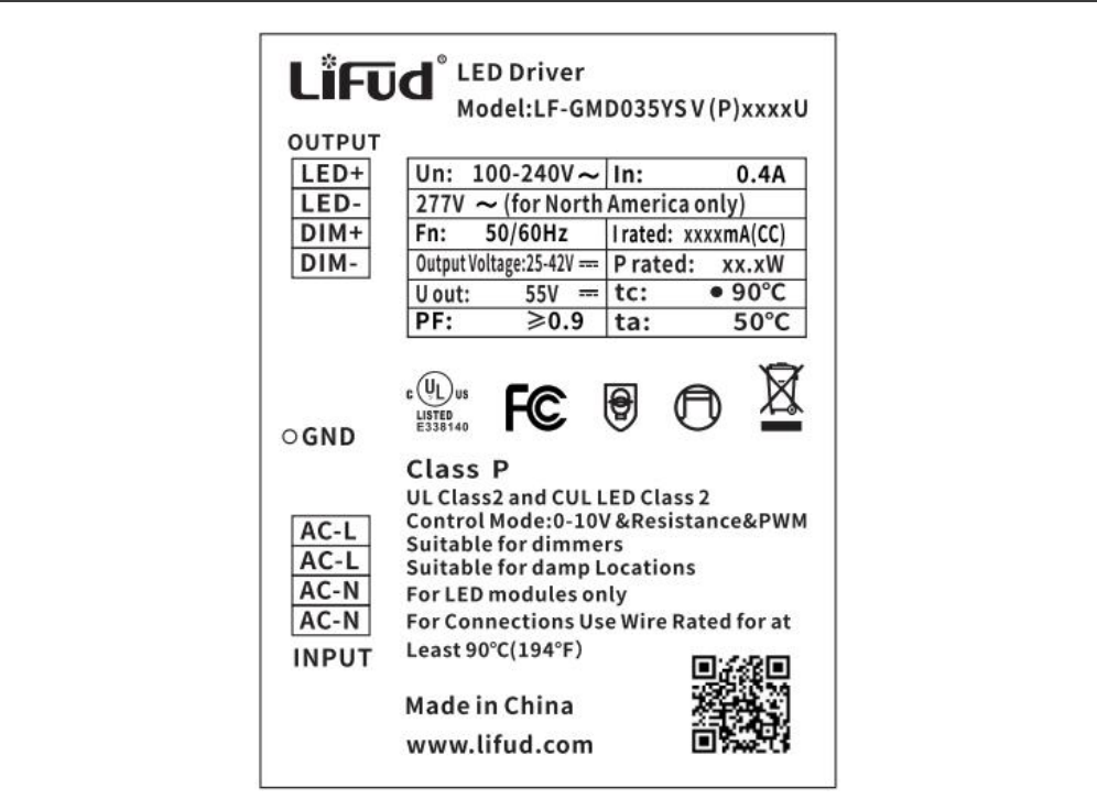 Dimmable & Flicker free LED Driver for Panel Light   US-standard  LF-GMDXXX series - Thumbnail 2
