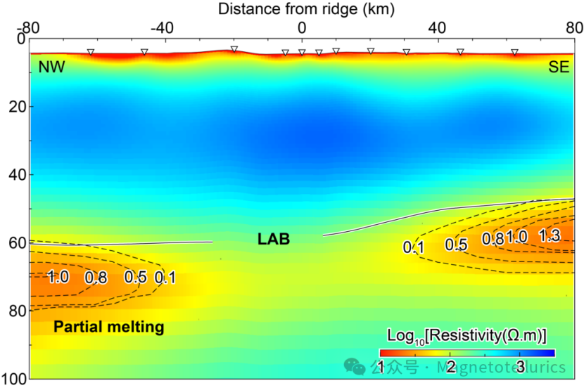 Seafloor Magnetotelluric Imaging of Lithosphere on Residual Spreading Ridges in the South China Sea