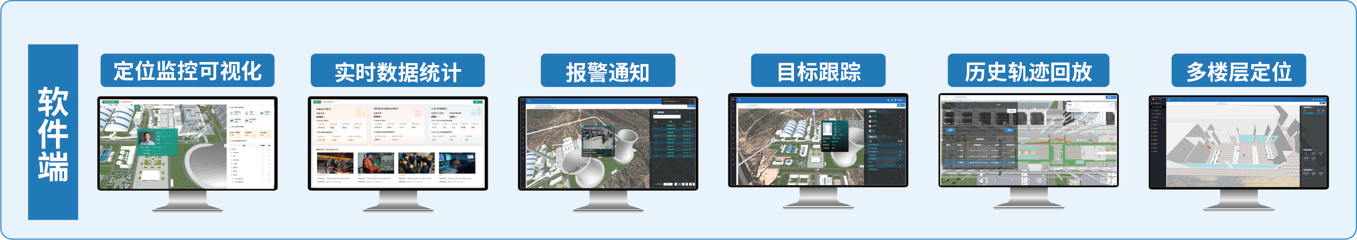 UWB Positioning System - Software