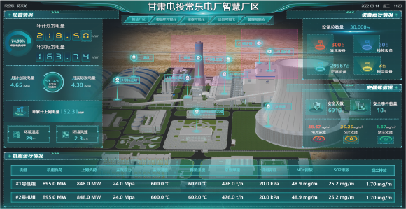 Smart Industrial Park 3D Visualization