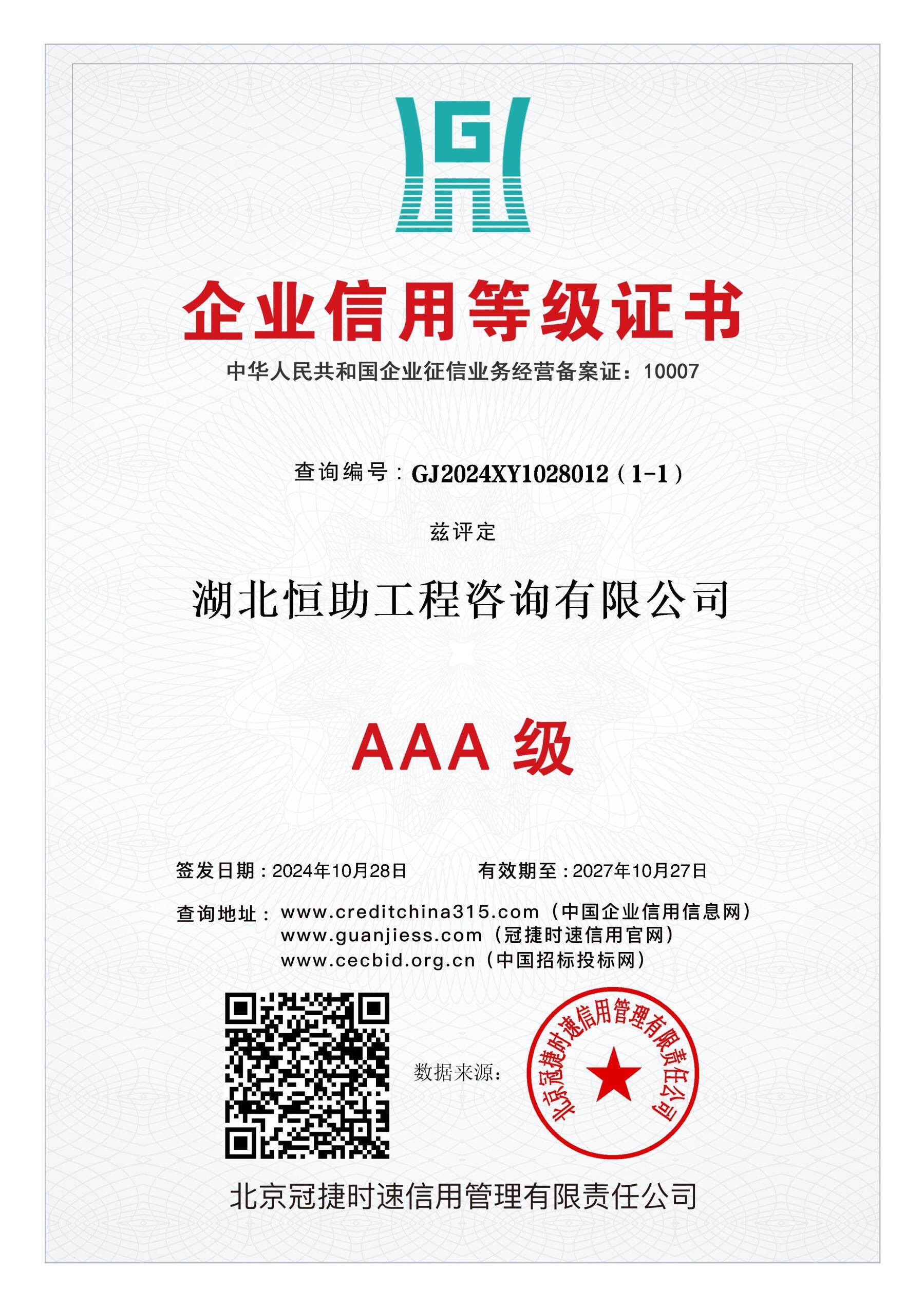 Enterprise Credit Rating Certificate