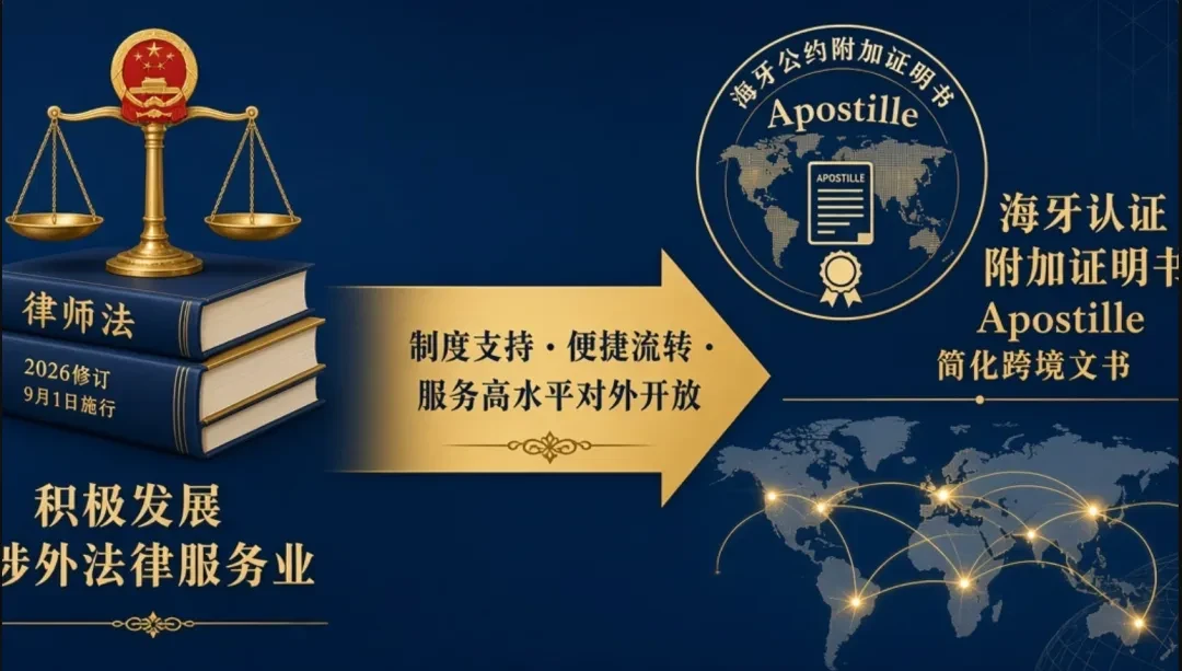 How International Notarization and Authentication Agencies Support China's High-Level Opening Up