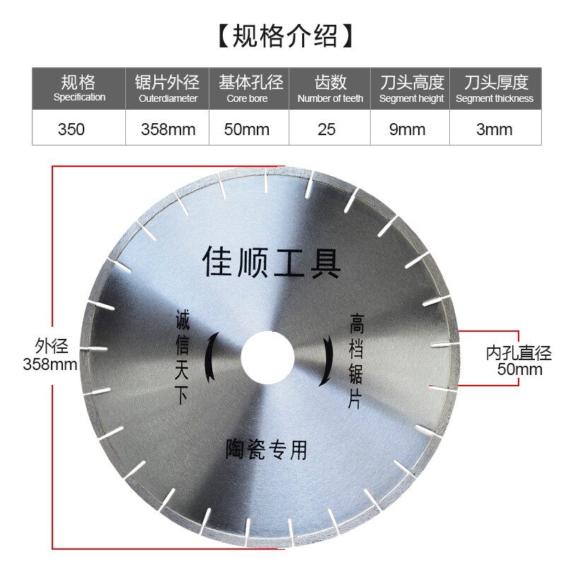 Ceramic Saw Blade Details 6