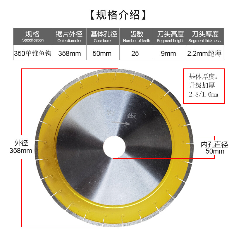 岩板锯片 详情5