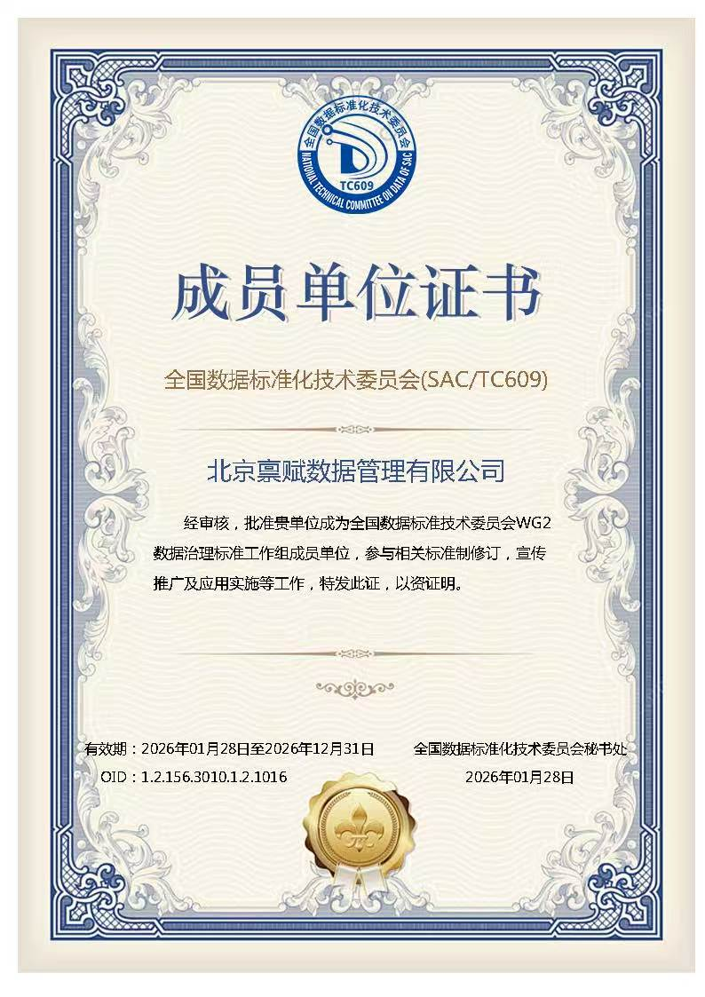 全国数据标准化技术委员会 WG2 数据治理标准工作组成员单位证书