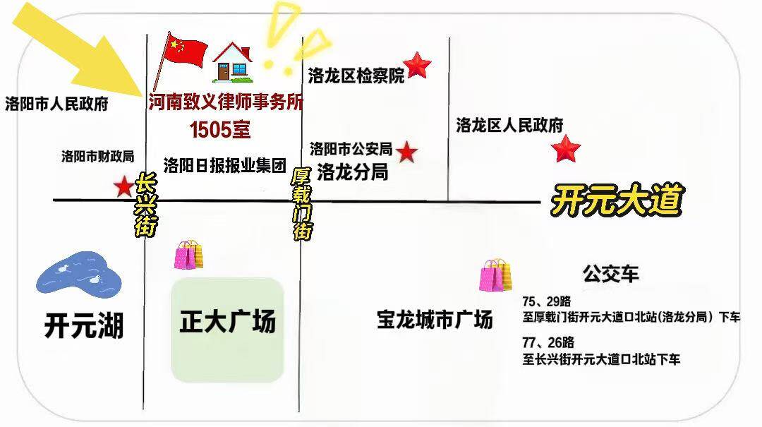 新环境