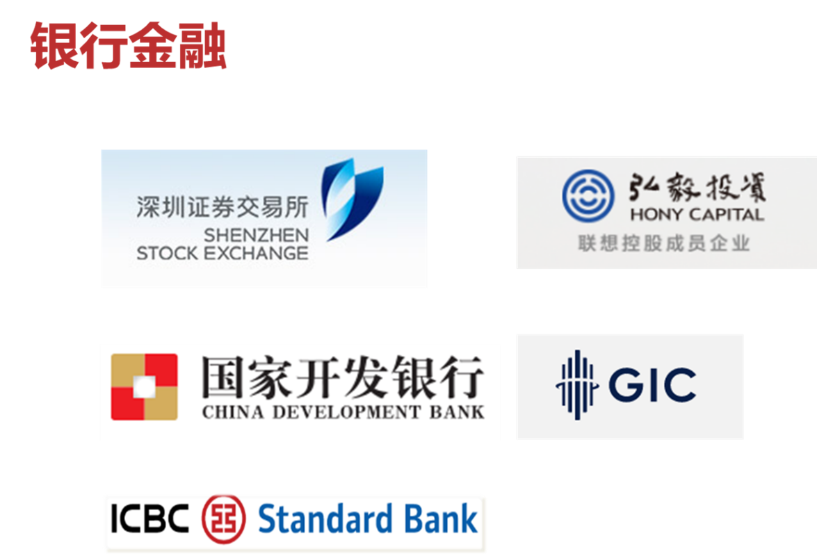 银行金融